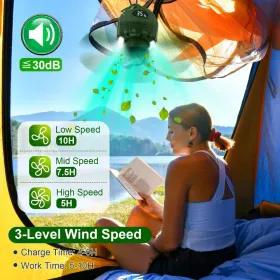 Portable Camping Ceiling LED Fan 10400mAh USB Battery Powered Hanging Tent Lantern Fan Power Bank With 3 Fan Speed 3 Light Brightness Smart Timer (Option: 5200mah)